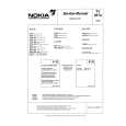NOKIA 3724VT Manual de Servicio