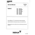 NOKIA VCR3645CE/SE Manual de Servicio
