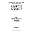 NOKIA 6310I Manual de Servicio