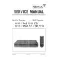 NOKIA SAT3002CS Manual de Servicio